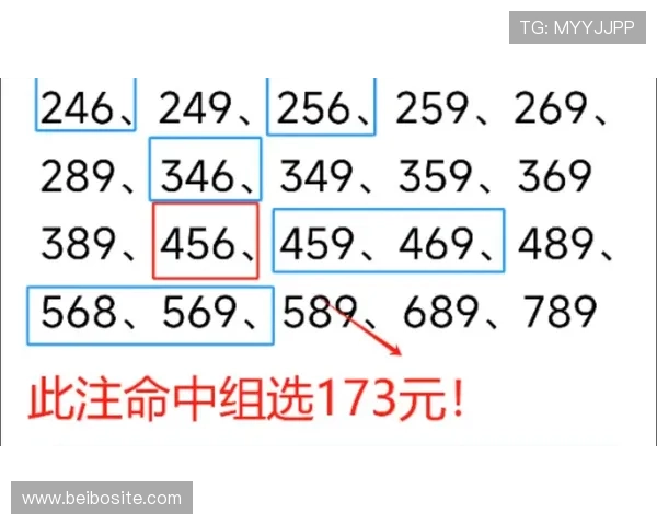 时时快三开奖规律分析帮助玩家把握中奖节奏提升中奖率 时时快三开奖规律分析帮助玩家把握中奖节奏提升中奖率