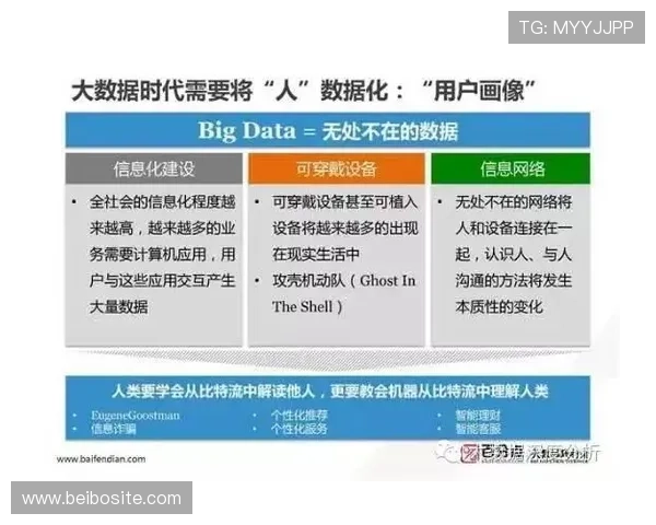 英亚平台安全保障措施详解保障用户资金与信息安全