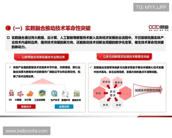 亚太国际:引领区域科技创新与数字经济发展 亚太国际:引领区域科技创新与数字经济发展