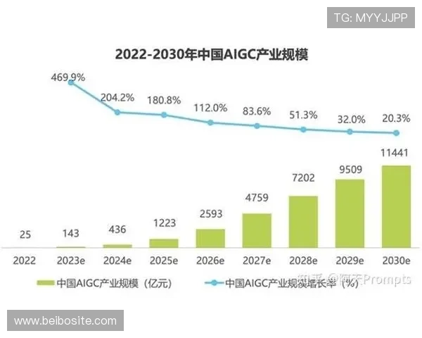 选择欧博ABG官网代理的五大理由与未来发展趋势