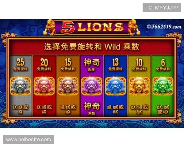 利用PG娱乐电子游戏网站试玩提升游戏技巧的实用方法让你成为游戏高手 利用PG娱乐电子游戏网站试玩提升游戏技巧的实用方法让你成为游戏高手